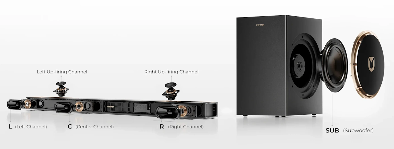 ULTIMEA Skywave F30 Boom review canales