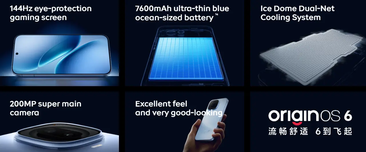 iqoo z11 turbo specs