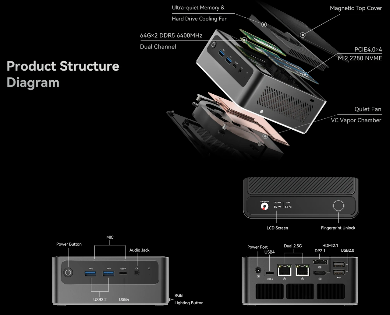 morefine s700 max mini pc morefine s700 max mini pc