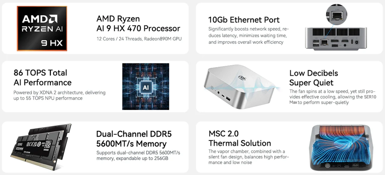 Beelink SER10 MAX specs