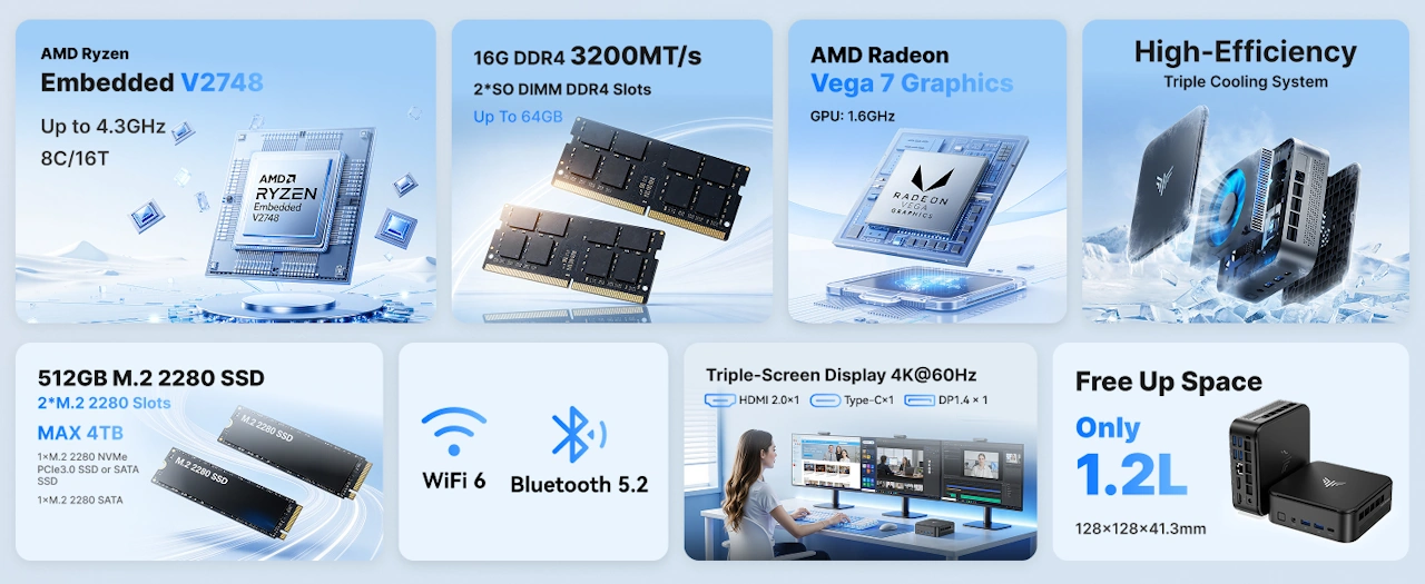 KAMRUI e3b v2748 mini pc