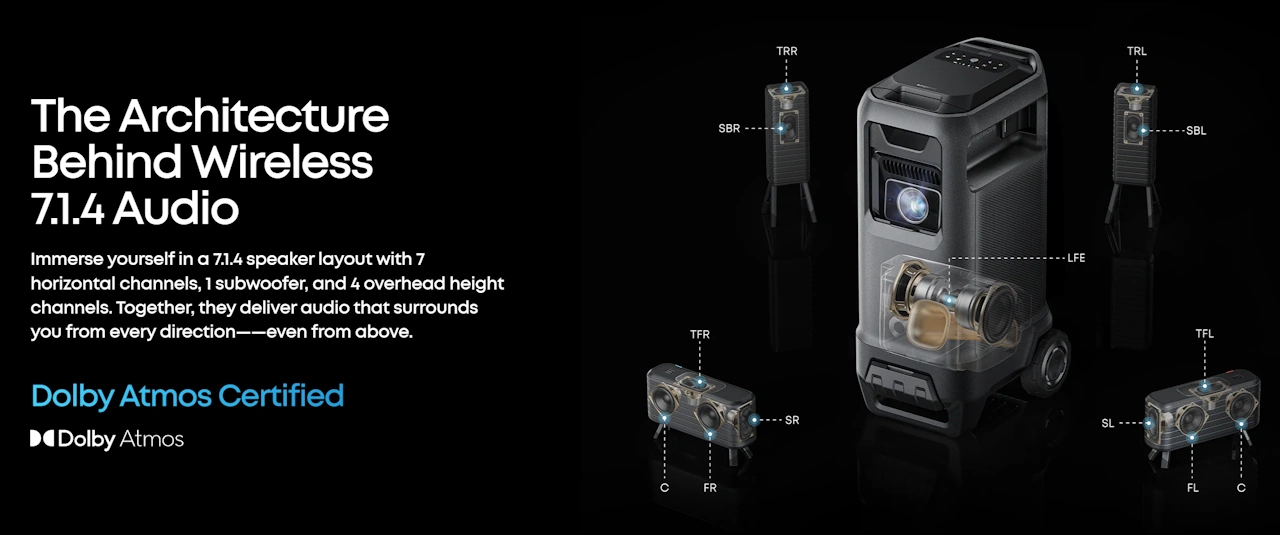 NEBULA X1 Pro dolby atmos NEBULA X1 Pro dolby atmos