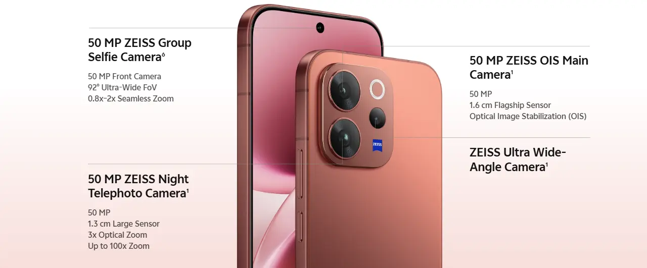 VIVO V70 zeiss camera VIVO V70 zeiss camera