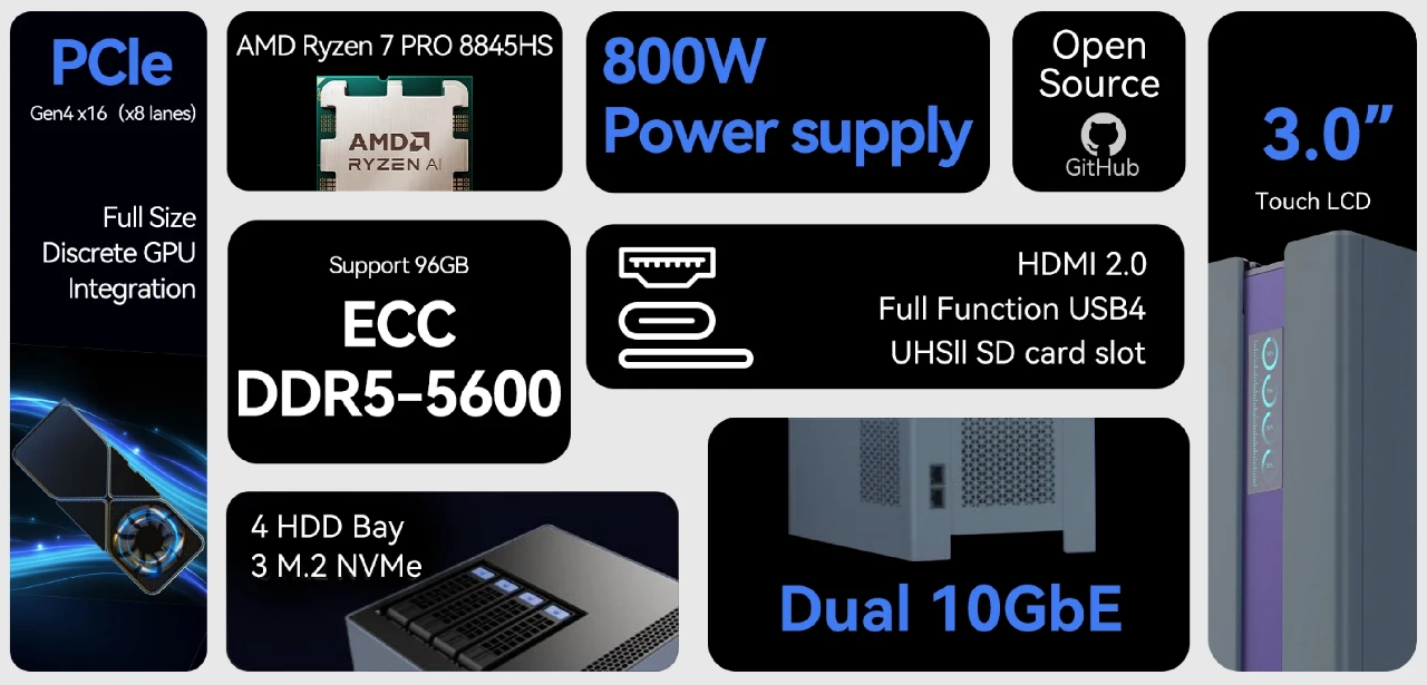 MOREFINE MNAS X1 AI specs