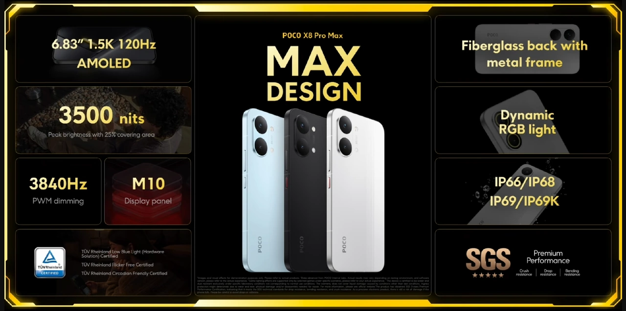 poco x8 pro max specs