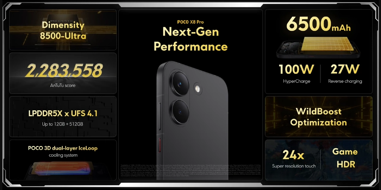 poco x8 pro specs