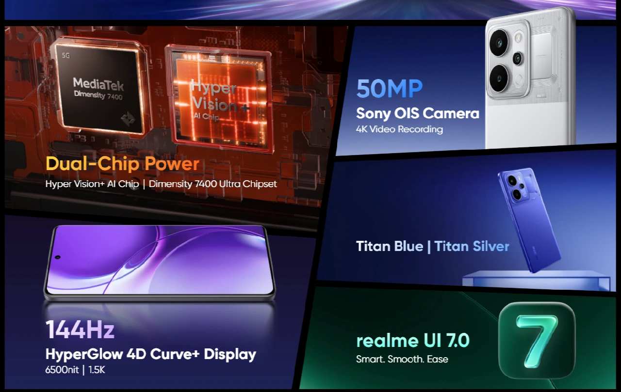 realme NARZO Power 5G specs realme NARZO Power 5G specs