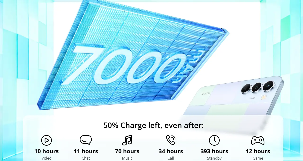Realme P4 Lite 5G D6300