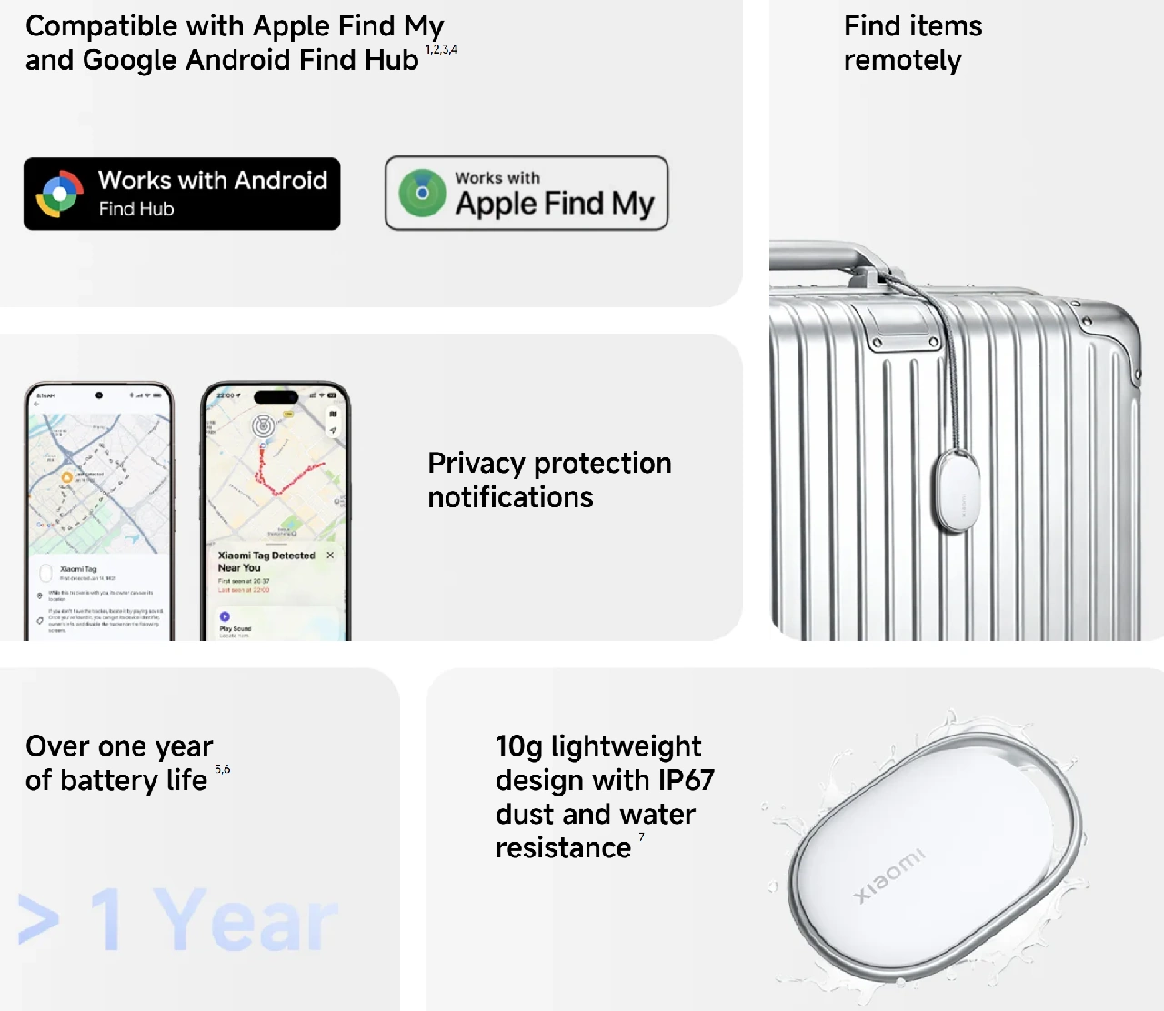 xiaomi tag specs eng