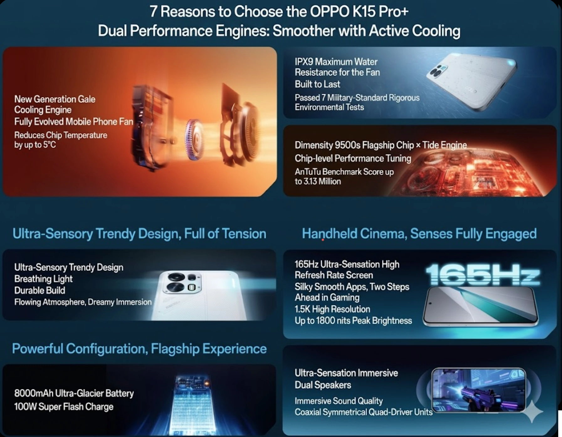 OPPO K15 Pro and Pro: two new smartphones to compete with the POCO X8 Pro 2 Oppo K15 Pro Plus Specs