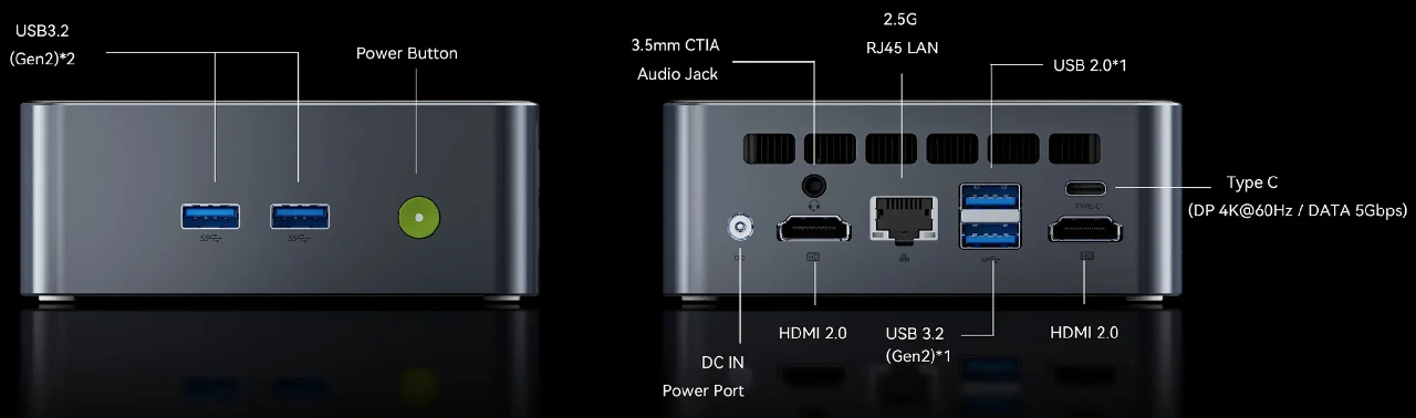 GMKtec NucBox M3 Pro Ports