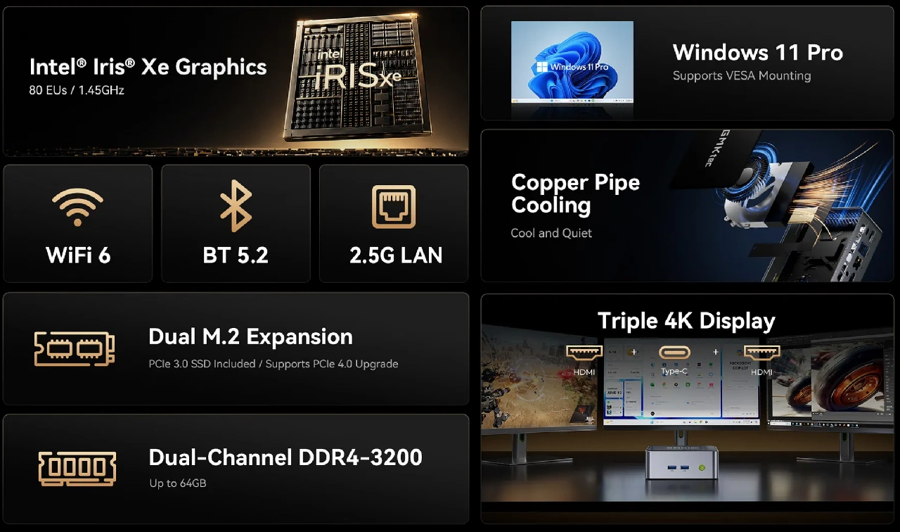 GMKtec NucBox M3 Pro Specs