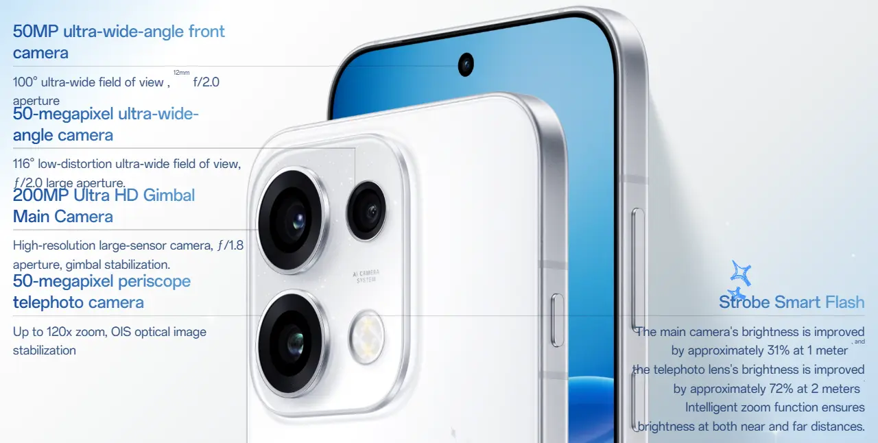 Oppo Reno16 Pro
