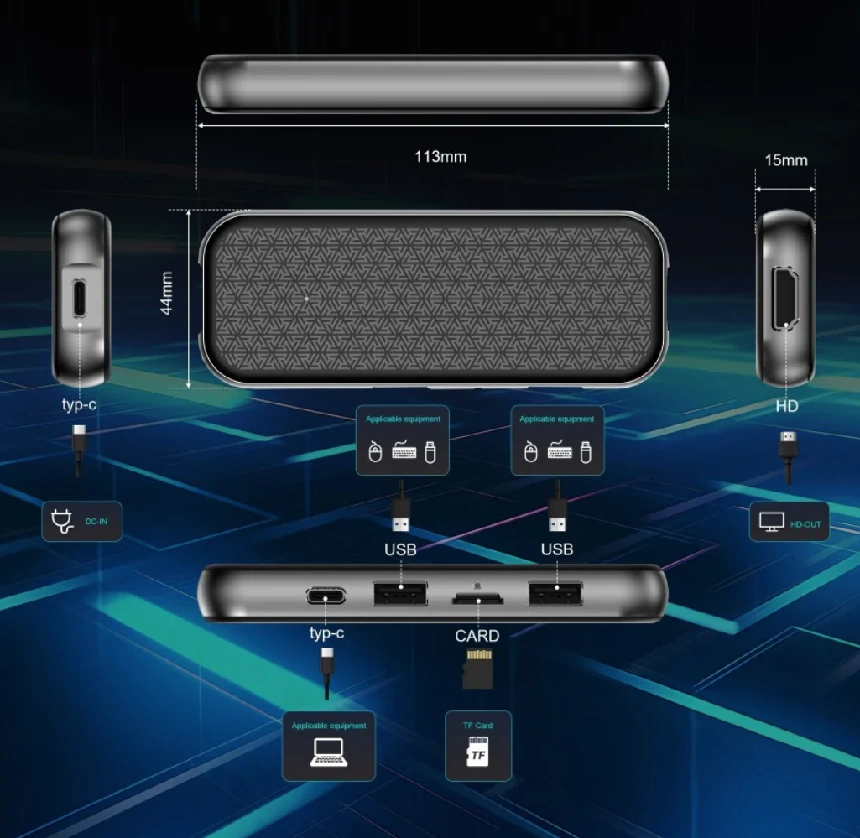 X96 Magic Ports