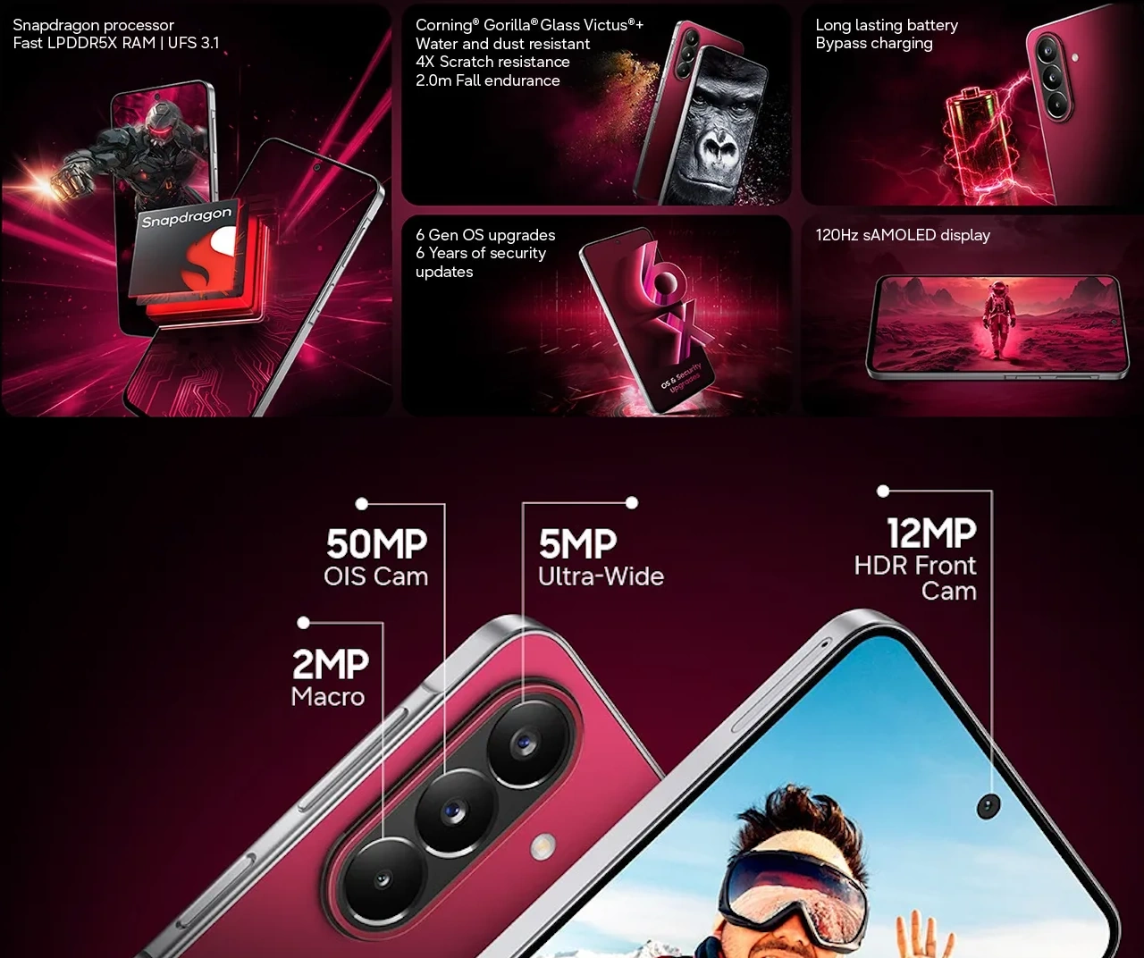 Samsung Galaxy M47 5G Specs