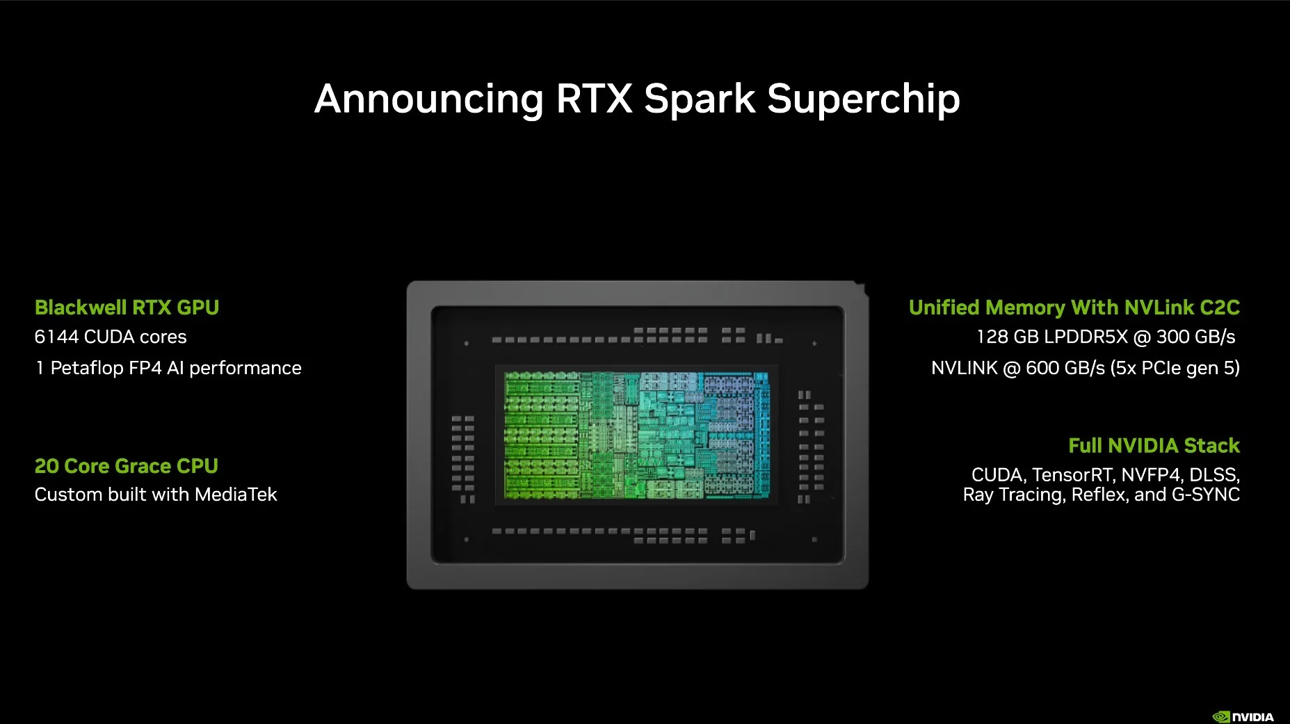 Megathread Introducing Nvidia Rtx Spark V0 Pbg3zahb6m4h1