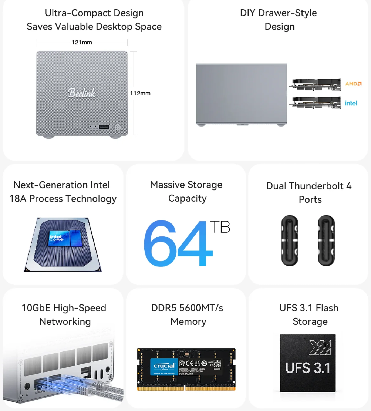 Beelink ME Pro 304, a mini NAS featuring the new Intel Core 3 304 2 Beelink ME Pro 304 Specs