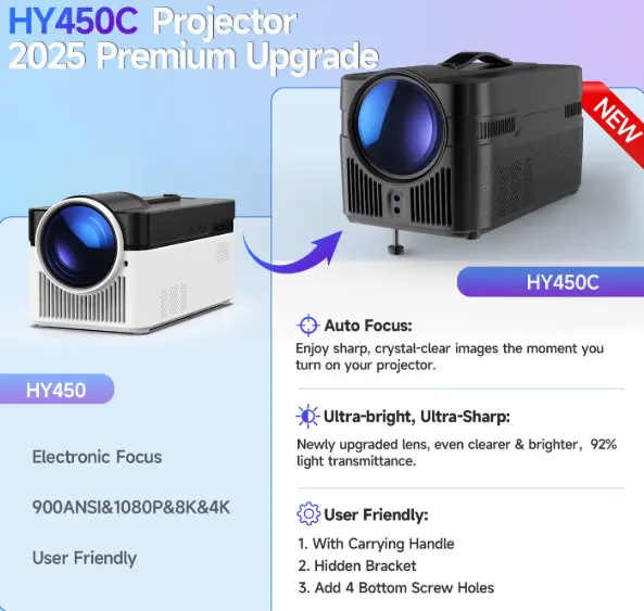 Magcubic HY450C Fhd
