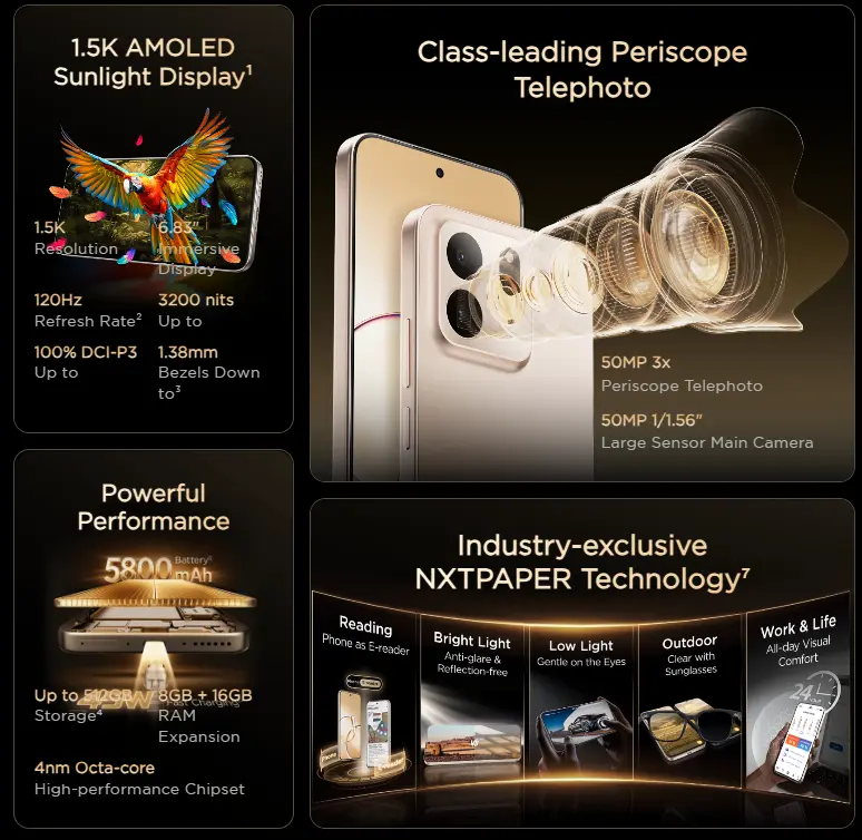 TCL P80 Ultra Mediatek