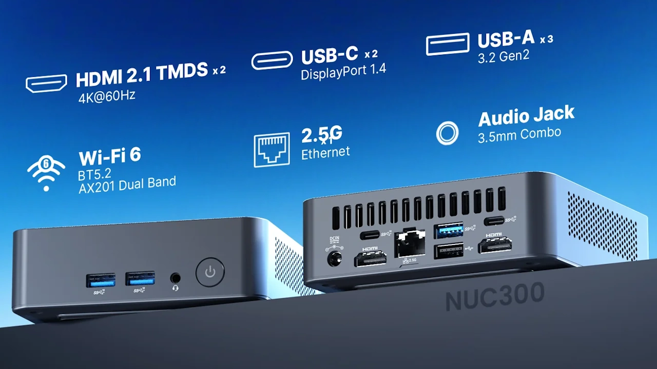 Minix Nuc300 Ports