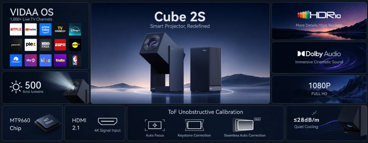 Wanbo Cube 2s Eng Specs