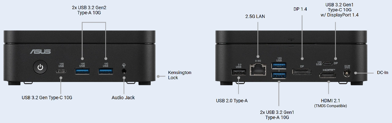 ASUS NUC 14 Essential Fanless: New Fanless Mini PCs with Intel N250 2 ASUS NUC 14 Essential Fanless Ports
