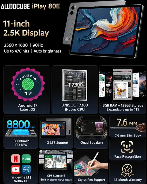 Alldocube IPlay 80E Android 17 Tablet