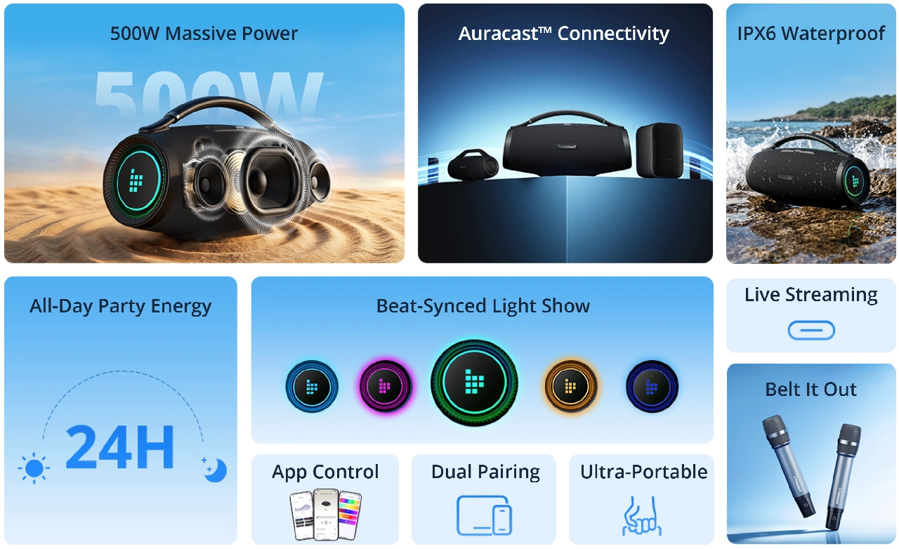 Tronsmart Bang 2 Ultra Specs