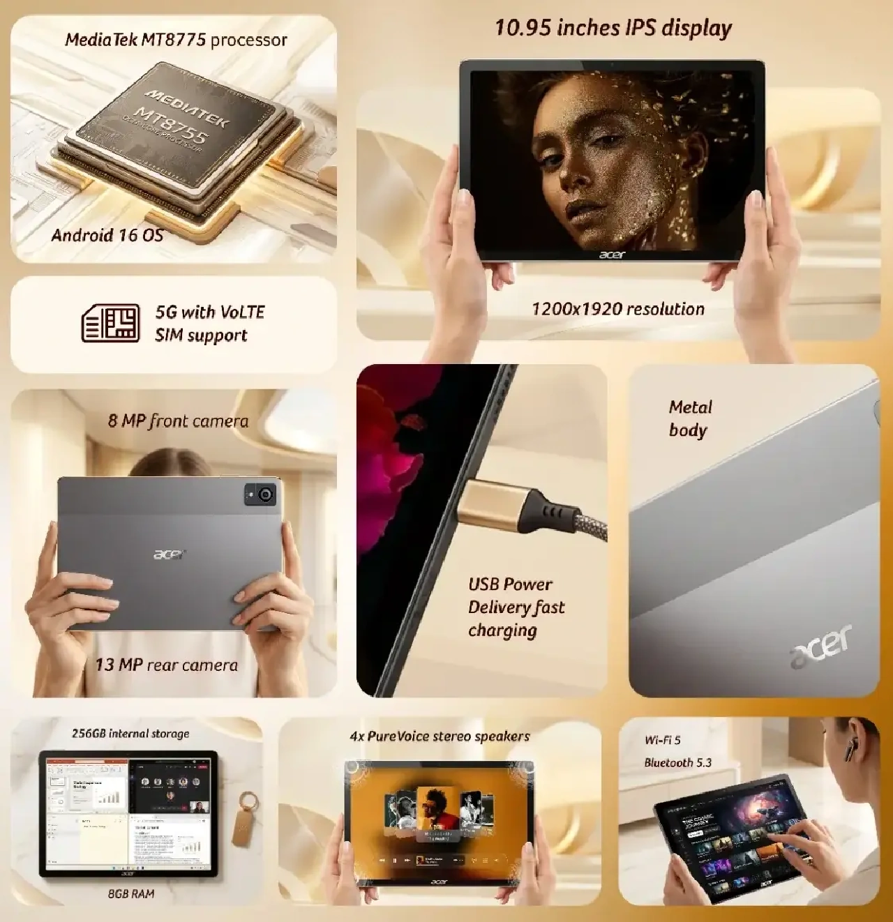 Acer Iconia Tab 11 5g Specs