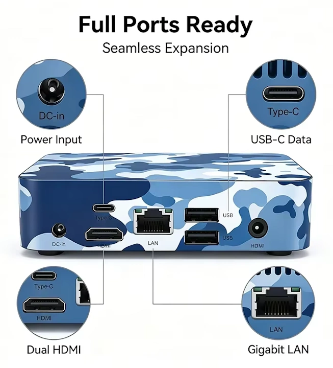 Mini Pc Camuflaje Ports